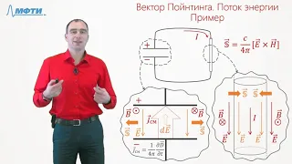 ,Энергия вакуума? Почему... ответы на вопросы подписчиков