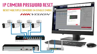Hikvision IP camera password reset, Multiple ip cameras reset at a time by email
