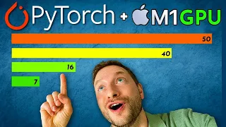 PyTorch on Apple Silicon | Machine Learning | M1 Max/Ultra vs nVidia