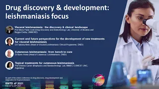 Leishmaniasis drug discovery