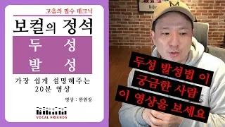 두성 발성법 가장 쉽게 알려주는 연습영상 │ 두성 발성 의 정석