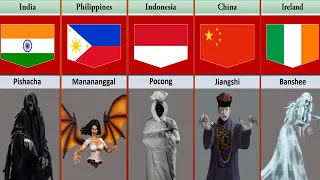 The Ghost From Different Countries in the world