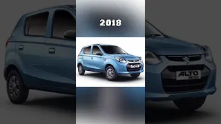 The Evolution of Maruti Suzuki Alto (2000~2022)