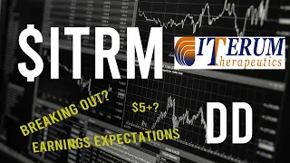 $ITRM Stock DD & Technical analysis  - Price prediction (3rd Update)