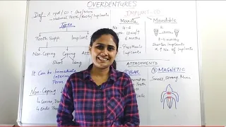 Overdentures | Prosthodontics