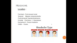 Headache --clinical approach