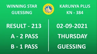 Kerala lottery guessing today 02-09-2021