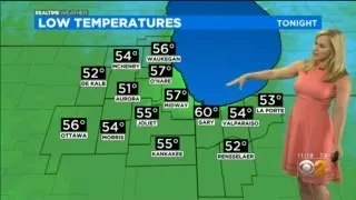 Chicago Weather: Sunny And Hot For The Next Few Days