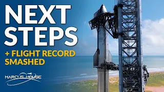 SpaceX Smashes Flight Record, Booster 9 Test, EROS C3 Launch, Starlink 5-1, 2022 Compilation