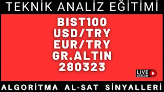 Dolar, Euro, Bist100 ve Gram Altın Teknik Analizi | Borsa Bist100 Analiz ve Yorum