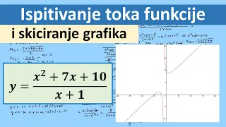 Ispitivanje toka funkcije i skiciranje grafika