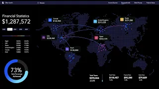 Financial Statistics Dashboards System | Dynamic Excel Map Chart | Tutorial 2