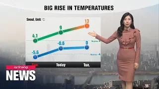 [Weather] Ultrafine dust levels rise, mild temperatures nationwide