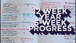 6 Weeks Through the 12 Week Year | Productivity System Update