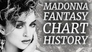 Madonna Fantasy Chart History (1983-2024)