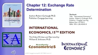 Intl Economics - Chapter 12: Exchange Rate Determination