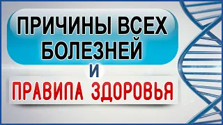 Правила жизни для Здоровья и Долголетия! Правильный ЗОЖ и ПП от А до Я!