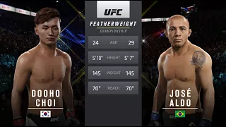 UFC Doo Ho Choi VS Jose Aldo The final battle with Jose Aldo