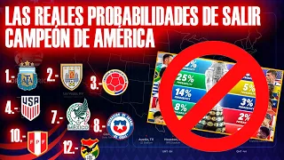 🏆 ESTE es el VERDADERO RANKING de PROBABILIDADES a CAMPEÓN DE AMÉRICA 2024 || Y explico POR QUÉ