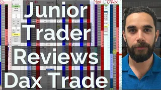 Junior Trader Reviews Dax Trade On Cash Open | Axia Futures