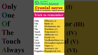 Trick to memorise Cranial nerve#shorts #shortsvideo #youtubeshorts