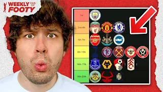 Reacting to My Premier League Predictions 😵‍💫