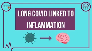 Long COVID Linked to Inflammation