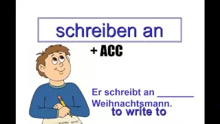 German Grammar: Verb-Preposition Combos (Accusative and Dative Case)