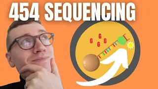 PYROSEQUENCING EXPLAINED