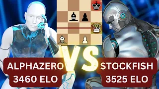 AlphaZero Crushes Stockfish With the Polugaevsky Gambit!!! | AlphaZero vs Stockfish!!!