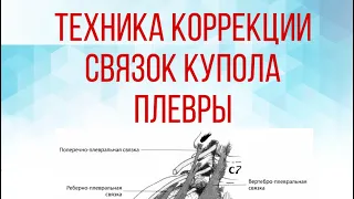 Техника коррекции связок купола плевры