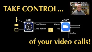 Take control of your video calls: Using OBS & BlackHole to stream mixed media on Zoom & Teams.