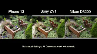 Quick Photo Comparison: iPhone 13 vs Sony ZV1 vs Nikon D3200 [No Commentary]