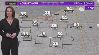 Cleveland area weather forecast: Turning colder tonight