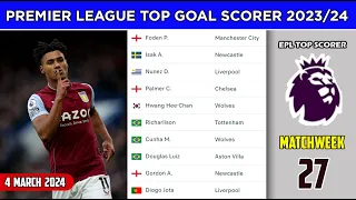 English Premier League Top Goal Scorers 2023/24 | Premier League Matchweek 27 | EPL Top Goal Scorers