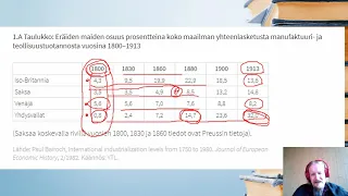 Historian YO-koe: taloustilastojen ja -datan käyttö aineistotehtävissä