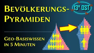 Bevölkerungspyramiden richtig lesen und auswerten