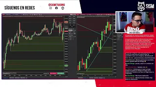 [DayTrading] 💰 Trading en Vivo - Nasdaq Futures 🤖🚀