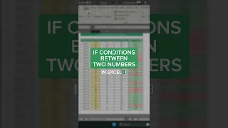 IF Condition Between Two Numbers in Excel #shorts