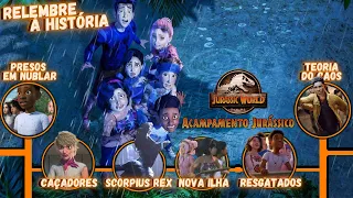 RESUMO JURASSIC WORLD: ACAMPAMENTO JURÁSSICO ATÉ JURASSIC WORLD: TEORIA DO CAOS! RELEMBRE A HISTÓRIA