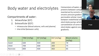 2024 7 Fluid and electrolyte pathophysiology in children