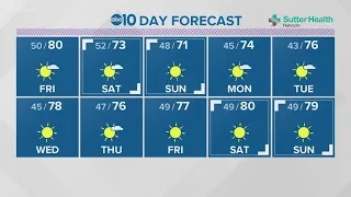 Local 11 p.m. Weather: October 22, 2020