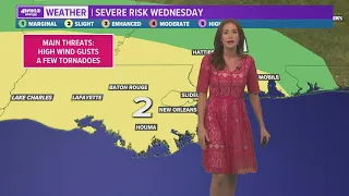 Pleasant Tuesday weather ahead of severe risk Wednesday