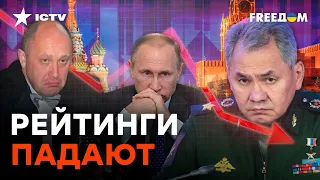 Провалы на ФРОНТЕ убивают ДОВЕРИЕ россиян к КРЕМЛЕВСКОЙ свите