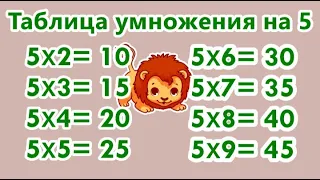 Таблица умножения на 5.