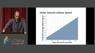 Customer Lifetime Value: Models, Metrics and a Multitude of Uses - Brian Bloniarz