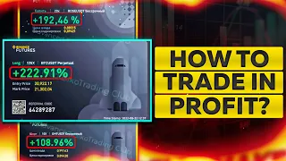 How to prepare to a trading session:A Step-by-Step Guide!