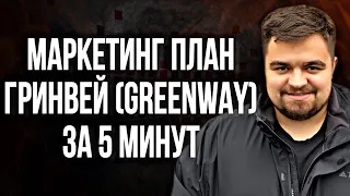 Маркетинг план Гринвей (Greenway) за 5 минут. Гринвей маркетинг план.