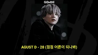 (BTS SUGA) AGUST D - 28 (Feat. NiiHWA) | (Tradução/ legendado)