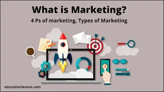 What is Marketing? | 4 Ps of marketing | Types of Marketing